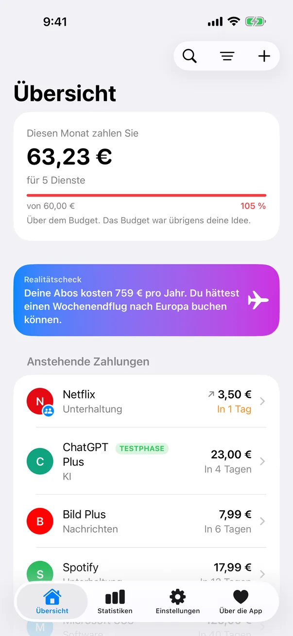 Budget