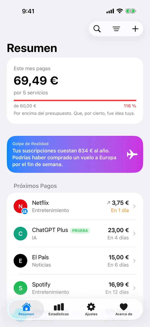 Presupuesto