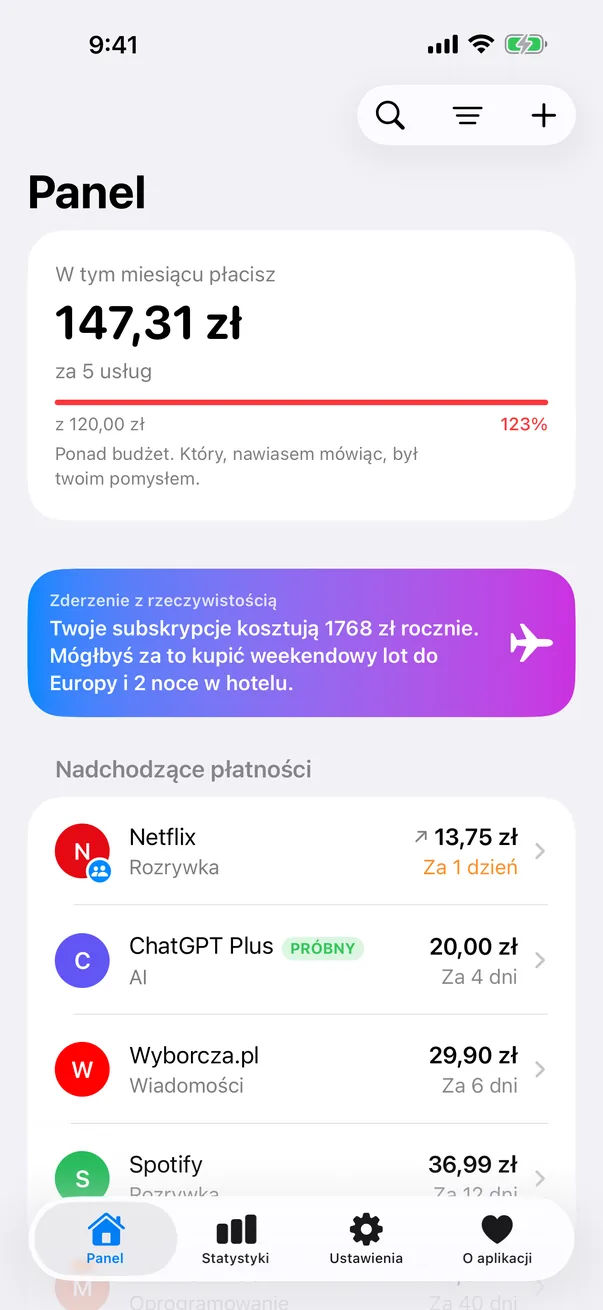 Budżet