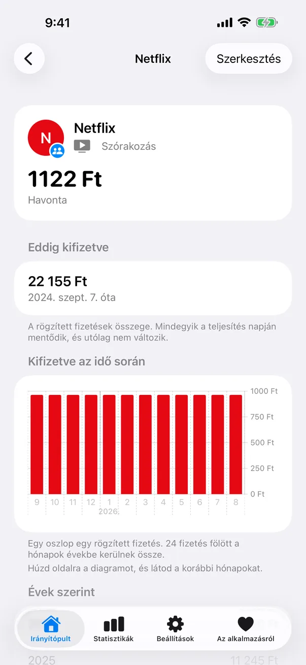 Szolgáltatás részletei