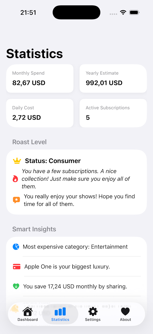 Insights